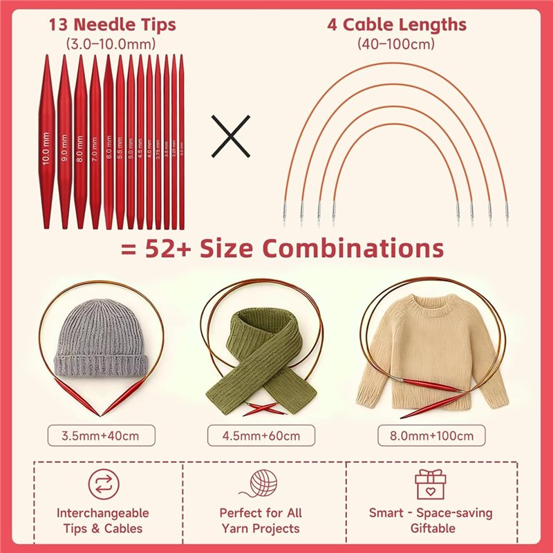 مجموعة إبر الحياكة A25F-Circul - مراجعة Knitting Needle Circular وسعره